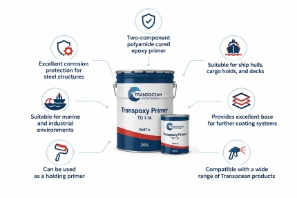 Transpoxy Primer TO 1.16 epoxy coating primer for steel structures